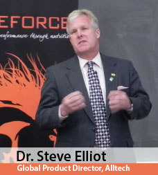 Dr. Steve Elliot image