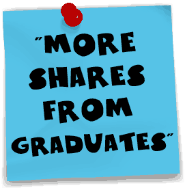 (link( "More shares from graduates"